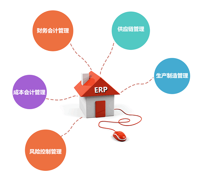 化工ERP软件如何助力企业应对复杂业务流程？